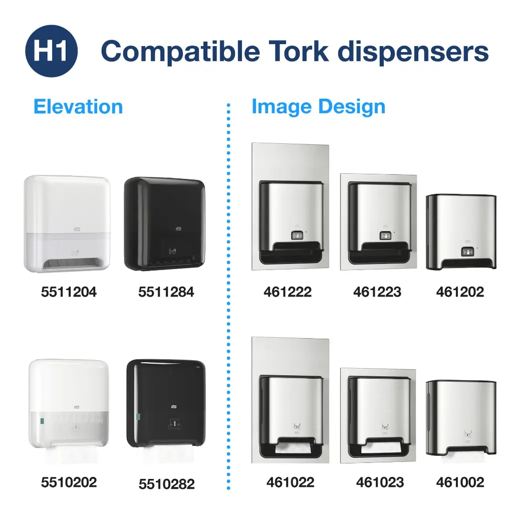 h1-e-com-2-compatible-dispensers-na.webp